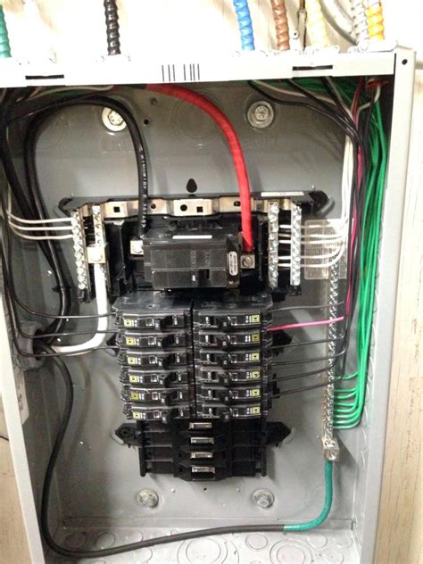 subpanel breaker box